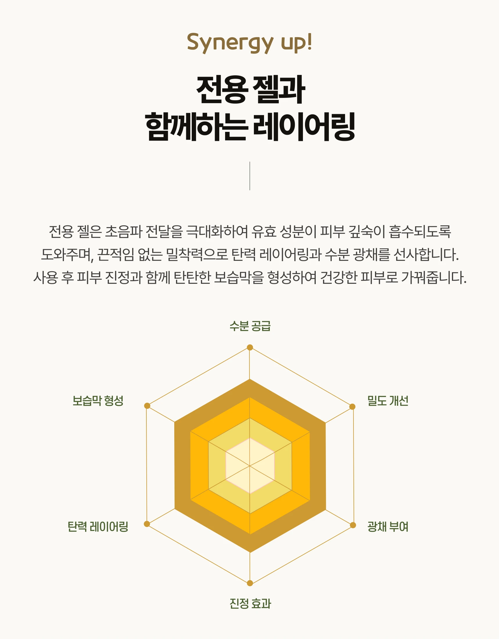 휴먼케어 상세 14